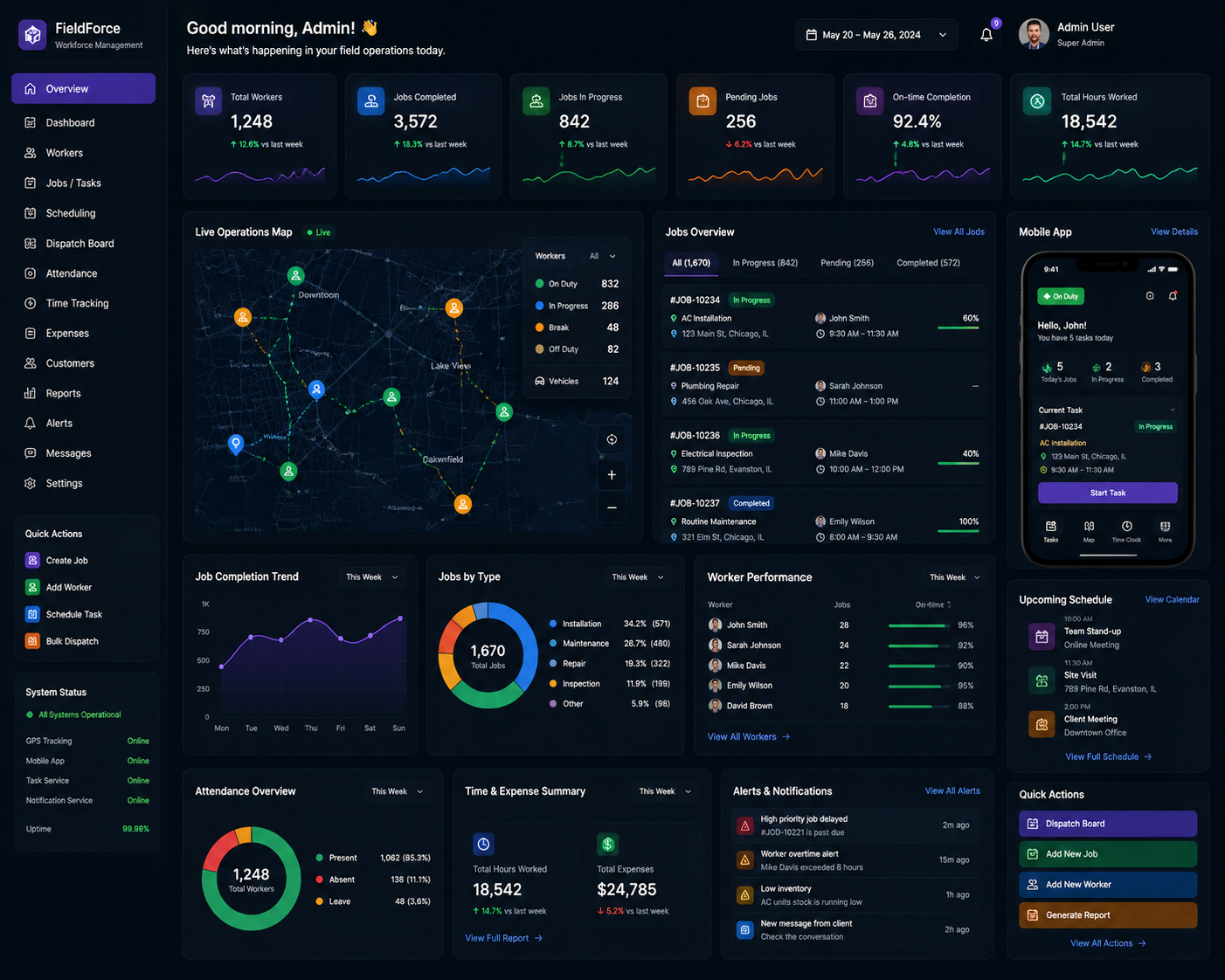 Field Workforce Management Platform