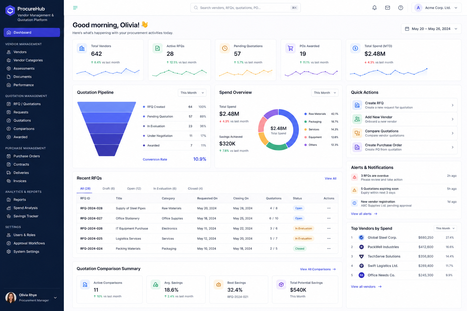 Vendor Management Platform