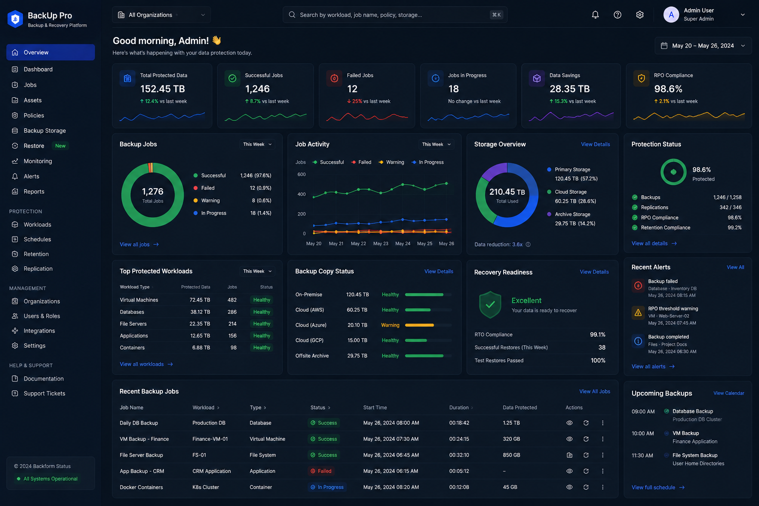 Automated Backup Management System